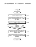 FINANCIAL DATA PROCESSING DEVICE, FINANCIAL DATA PROCESSING METHOD, AND     COMPUTER-READABLE RECORDING MEDIUM diagram and image