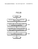 FINANCIAL DATA PROCESSING DEVICE, FINANCIAL DATA PROCESSING METHOD, AND     COMPUTER-READABLE RECORDING MEDIUM diagram and image