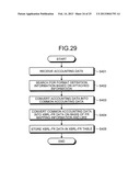 FINANCIAL DATA PROCESSING DEVICE, FINANCIAL DATA PROCESSING METHOD, AND     COMPUTER-READABLE RECORDING MEDIUM diagram and image