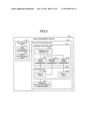 FINANCIAL DATA PROCESSING DEVICE, FINANCIAL DATA PROCESSING METHOD, AND     COMPUTER-READABLE RECORDING MEDIUM diagram and image