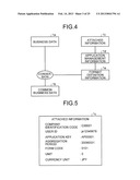 FINANCIAL DATA PROCESSING DEVICE, FINANCIAL DATA PROCESSING METHOD, AND     COMPUTER-READABLE RECORDING MEDIUM diagram and image