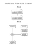 FINANCIAL DATA PROCESSING DEVICE, FINANCIAL DATA PROCESSING METHOD, AND     COMPUTER-READABLE RECORDING MEDIUM diagram and image