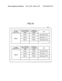 FINANCIAL DATA PROCESSING DEVICE, FINANCIAL DATA PROCESSING METHOD, AND     COMPUTER-READABLE RECORDING MEDIUM diagram and image