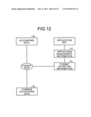 FINANCIAL DATA PROCESSING DEVICE, FINANCIAL DATA PROCESSING METHOD, AND     COMPUTER-READABLE RECORDING MEDIUM diagram and image