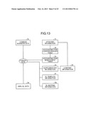 FINANCIAL DATA PROCESSING DEVICE, FINANCIAL DATA PROCESSING METHOD, AND     COMPUTER-READABLE RECORDING MEDIUM diagram and image