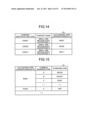 FINANCIAL DATA PROCESSING DEVICE, FINANCIAL DATA PROCESSING METHOD, AND     COMPUTER-READABLE RECORDING MEDIUM diagram and image