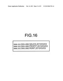 FINANCIAL DATA PROCESSING DEVICE, FINANCIAL DATA PROCESSING METHOD, AND     COMPUTER-READABLE RECORDING MEDIUM diagram and image