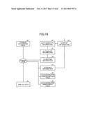 FINANCIAL DATA PROCESSING DEVICE, FINANCIAL DATA PROCESSING METHOD, AND     COMPUTER-READABLE RECORDING MEDIUM diagram and image