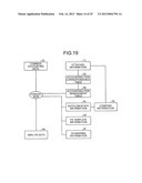 FINANCIAL DATA PROCESSING DEVICE, FINANCIAL DATA PROCESSING METHOD, AND     COMPUTER-READABLE RECORDING MEDIUM diagram and image