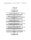 FINANCIAL DATA PROCESSING DEVICE, FINANCIAL DATA PROCESSING METHOD, AND     COMPUTER-READABLE RECORDING MEDIUM diagram and image