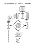 Debt Collection Database diagram and image