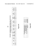 Pricing a Forward Rate Agreement Financial Product Using a Non-Par Value diagram and image