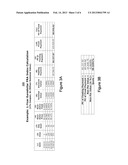 Pricing a Forward Rate Agreement Financial Product Using a Non-Par Value diagram and image