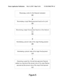 Pricing a Forward Rate Agreement Financial Product Using a Non-Par Value diagram and image