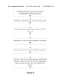 Pricing a Forward Rate Agreement Financial Product Using a Non-Par Value diagram and image