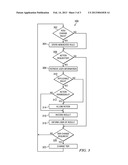 PROCESSING ON-LINE ACCOUNT REQUESTS diagram and image