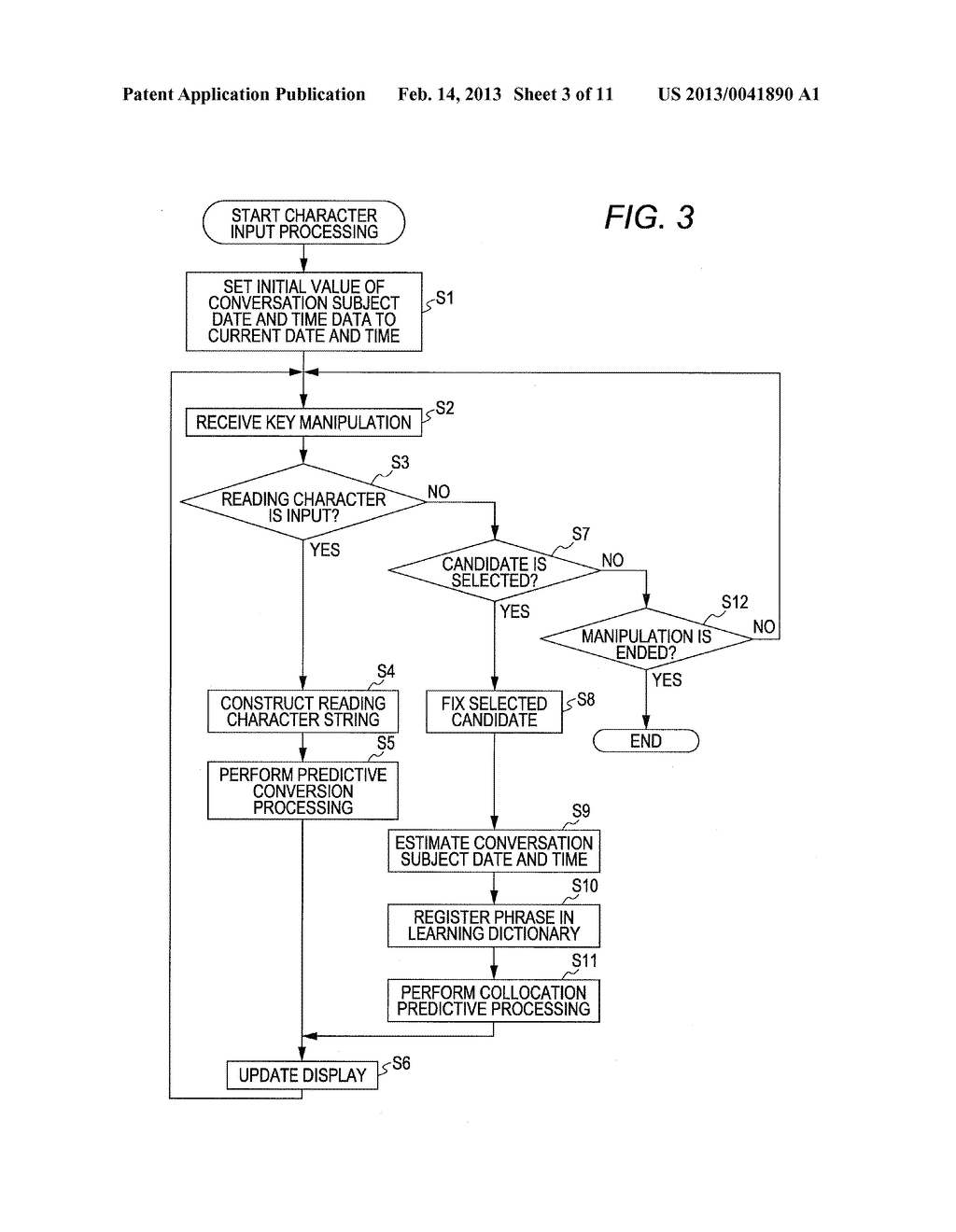 METHOD FOR DISPLAYING CANDIDATE IN CHARACTER INPUT, CHARACTER INPUTTING     PROGRAM, AND CHARACTER INPUT APPARATUS - diagram, schematic, and image 04