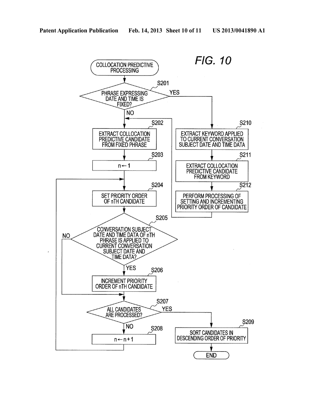 METHOD FOR DISPLAYING CANDIDATE IN CHARACTER INPUT, CHARACTER INPUTTING     PROGRAM, AND CHARACTER INPUT APPARATUS - diagram, schematic, and image 11