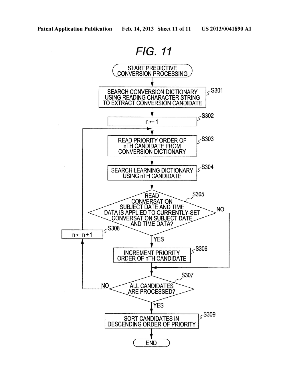 METHOD FOR DISPLAYING CANDIDATE IN CHARACTER INPUT, CHARACTER INPUTTING     PROGRAM, AND CHARACTER INPUT APPARATUS - diagram, schematic, and image 12