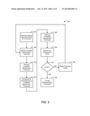 Mitigating Environment, Health, and Safety Complications diagram and image