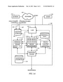 Ontology for use with a system, method, and computer readable medium for     retrieving information and response to a query diagram and image