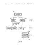 Ontology for use with a system, method, and computer readable medium for     retrieving information and response to a query diagram and image