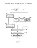 Ontology for use with a system, method, and computer readable medium for     retrieving information and response to a query diagram and image