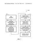 Ontology for use with a system, method, and computer readable medium for     retrieving information and response to a query diagram and image