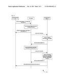 METHOD AND SYSTEM OF COMMUNICATING DELIVERY STATUS OF AN XDM RESOURCE IN     AN XDM ENVIRONMENT diagram and image