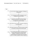 Method and system for configuring message tracking in telecom service diagram and image