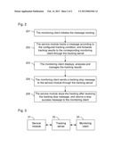 Method and system for configuring message tracking in telecom service diagram and image