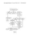 LOADING OF WEB RESOURCES diagram and image