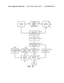 LOADING OF WEB RESOURCES diagram and image