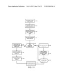 LOADING OF WEB RESOURCES diagram and image