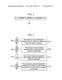 SYSTEM AND METHOD FOR INITIATING ONLINE SOCIAL INTERACTIONS BASED ON     CONFERENCE CALL PARTICIPATION diagram and image