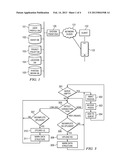 Zero-Click Photo Upload diagram and image