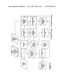 Subscriber reputation filtering method for analyzing subscriber activity     and detecting account misuse diagram and image