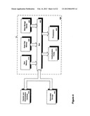 Subscriber reputation filtering method for analyzing subscriber activity     and detecting account misuse diagram and image