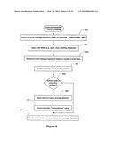 Subscriber reputation filtering method for analyzing subscriber activity     and detecting account misuse diagram and image