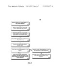 TECHNIQUE FOR IMPROVING REPLICATION PERSISTANCE IN A CACHING APPLICANCE     STRUCTURE diagram and image