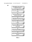 TECHNIQUE FOR IMPROVING REPLICATION PERSISTANCE IN A CACHING APPLICANCE     STRUCTURE diagram and image