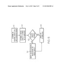 DYNAMICALLY RELOCATING WORKLOADS IN A NETWORKED COMPUTING ENVIRONMENT diagram and image