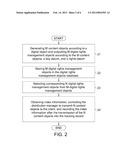 DIGITAL RIGHTS MANAGEMENT APPARATUS AND METHOD diagram and image