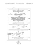 DIGITAL RIGHTS MANAGEMENT APPARATUS AND METHOD diagram and image