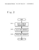 CONFIGURATION INFORMATION MANAGEMENT SERVER, CONFIGURATION INFORMATION     MANAGEMENT METHOD AND CONFIGURATION MANAGEMENT PROGRAM diagram and image