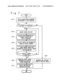 CONFIGURATION INFORMATION MANAGEMENT SERVER, CONFIGURATION INFORMATION     MANAGEMENT METHOD AND CONFIGURATION MANAGEMENT PROGRAM diagram and image