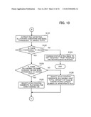 STORAGE APPARATUS AND STORAGE MANAGEMENT METHOD diagram and image