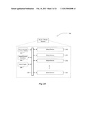 ELASTIC SCALING OF DATA VOLUME diagram and image