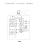 ELASTIC SCALING OF DATA VOLUME diagram and image