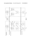 ELASTIC SCALING OF DATA VOLUME diagram and image